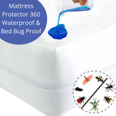 Perfect Nest - CL Fully Zippered Waterproof Mattress Protector Encasement