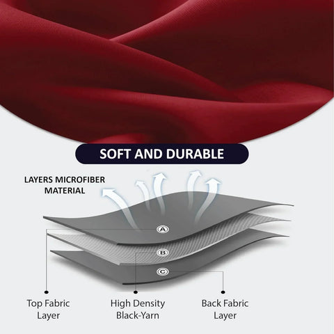 Perfect Nest - Red Thermal Blackout Eyelet Curtains