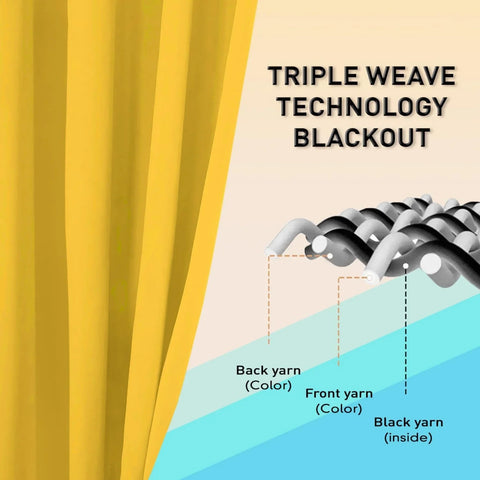 Perfect Nest - Ochre Yellow Thermal Blackout Eyelet Curtains