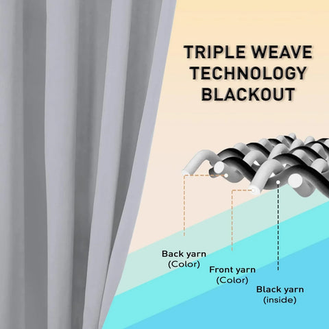 Perfect Nest - Thermal Blackout Eyelet Curtains
