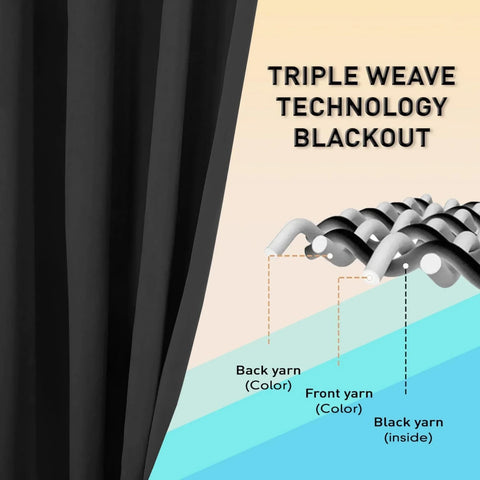 Perfect Nest - Black Thermal Blackout Eyelet Curtains