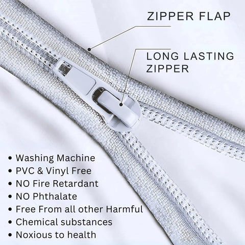 Perfect Nest - CL Fully Zippered Waterproof Mattress Protector Encasement