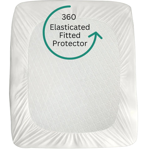 Perfect Nest - CL Waterproof Bamboo Mattress Protector
