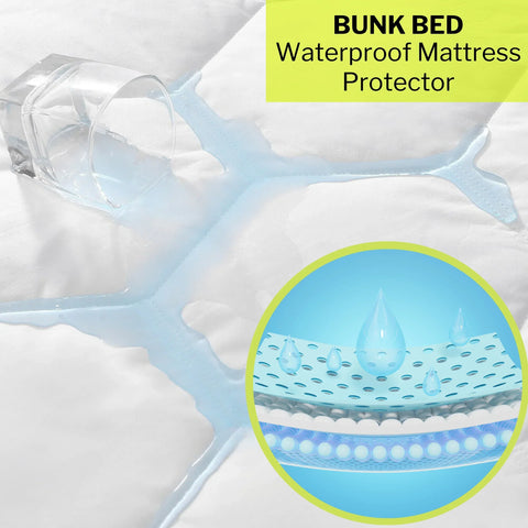 Perfect Nest - 4AS Bunk Bed Waterproof Mattress Protector