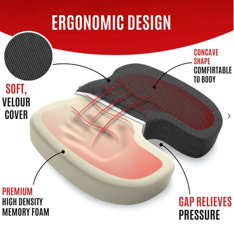Perfect Nest - Hip Cushion – Ergonomic Cooling Comfort