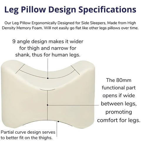 Perfect Nest - Ergonomic Knee Pillow for Side Sleepers
