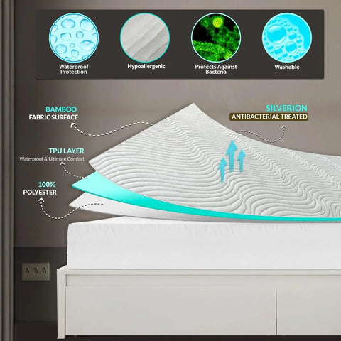 Perfect Nest - 3D Air Layer Bamboo Fabric Mattress Topper Pad
