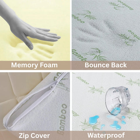 Perfect Nest - CL Bamboo Mattress Topper