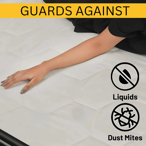 Perfect Nest - CL Mattress Protector Sheet | Hexagonal Style