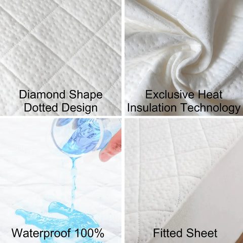 Perfect Nest - Waterproof Bamboo Mattress Protector